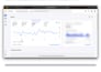 perform a data driven cro audit to boost conversions